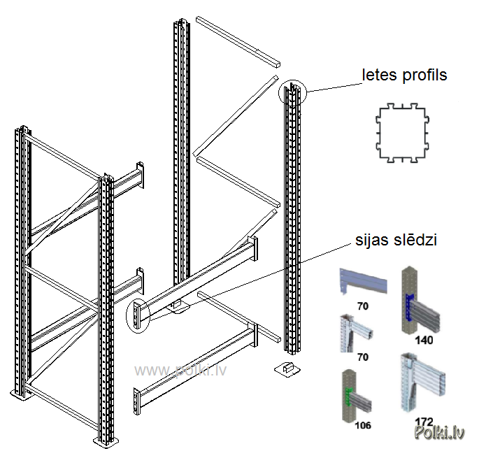 Pallet racking SUPER 456